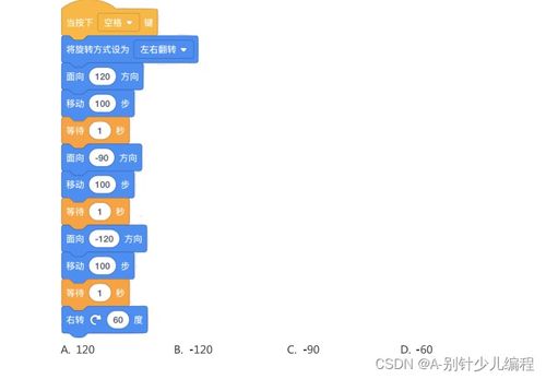 2022年NOC軟件創(chuàng)意編程學(xué)而思決賽小學(xué)低年級(jí)組Scratch數(shù)字文化創(chuàng)意軟件開(kāi)發(fā)